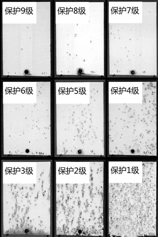 腐蚀物出现评定方法