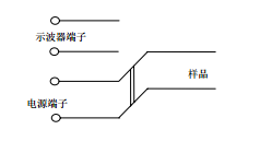 UL60065认证检测-拔除电源插头的测试方法