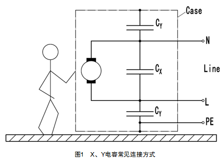 X电容连接方式