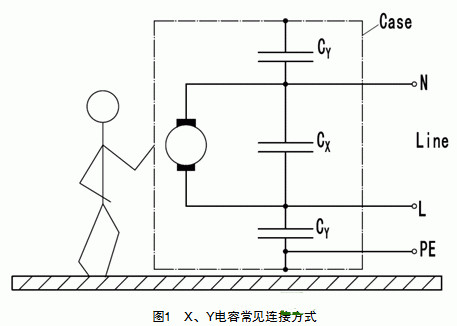 X、Y电容常见连接方式