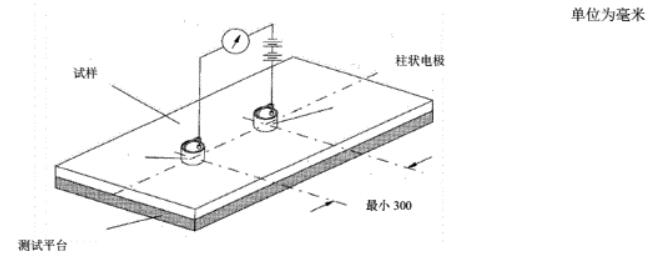 点对点电阻的测量原理