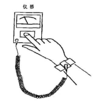 EPA腕带穿戴下电阻的测试