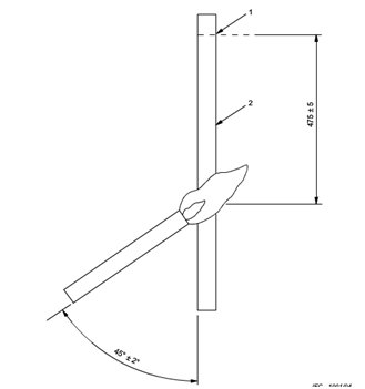 线材IEC60332-1-2燃烧测试位置要求