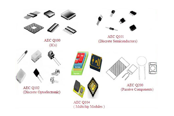 什么是AEC Q100 Q101 Q102 Q103 Q104和AEC Q200认证？