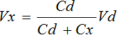 测试电容器的电容 (Cx) 和两侧出现的电压 (Vx) 之间建立关系