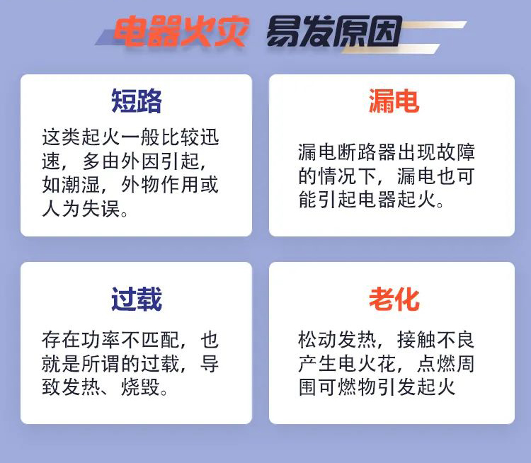 科普丨家用电器消防安全，要注意那些事项？