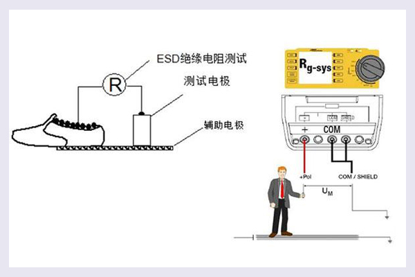 人体行走静电电压测试怎么做？.jpg