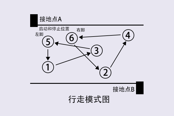 人体行走静电电压测试怎么做？.jpg