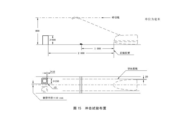 家用干式清洁机器人冲击试验哪里可以做