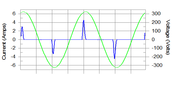 电压变化、电压波动和闪烁.png